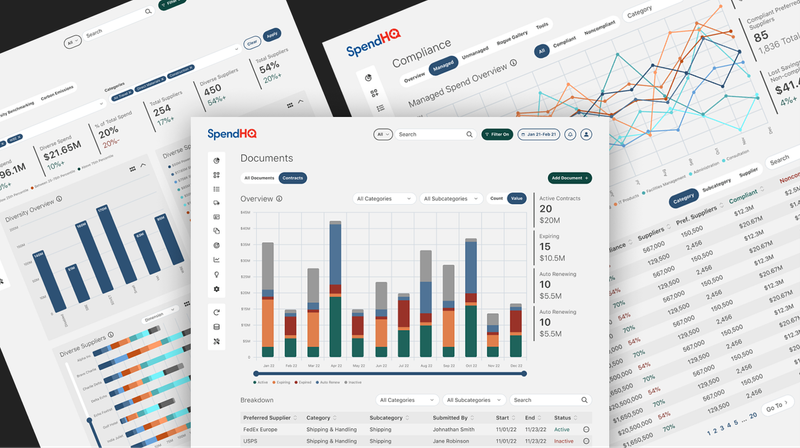                             SpendHQ: AI Web App Dashboards for Fortune 500s
                        